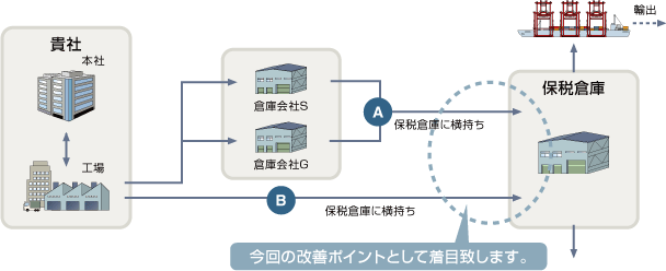 s-case1_p01