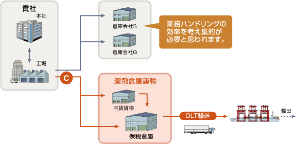 s-case1_p02