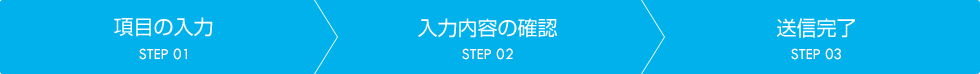 送信完了